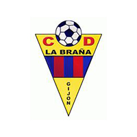 C.D. La Braña